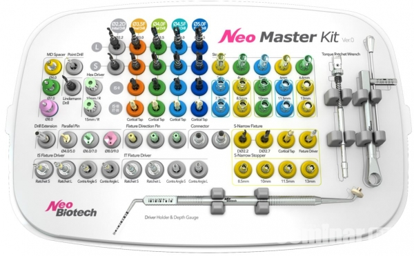 ▲ Neo Master Kit