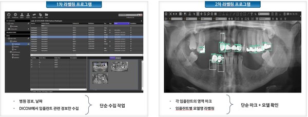 데이터 구축 프로그램 과정 중 일부 예시