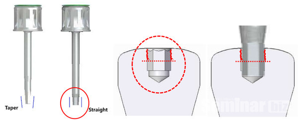 네오바이오텍의 ‘Rescue Hex Driver’