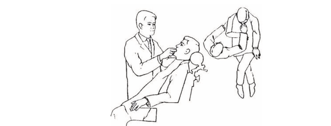 △ (그림 2) 상·하악 인상을 위한 환자의 구강의 높이와 술자의 위치 및 자세.