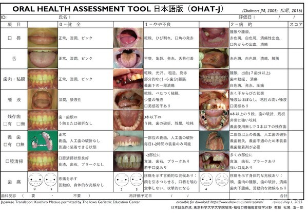 일본형 구강건강평가도구 OHAT-J