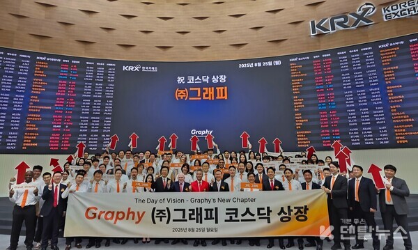 그래피는 앞서 진행된 기관 투자자 대상 수요예측에선 전체 공모 물량의 70%에 해당하는 136만 5000주 모집에 총 2억 4863만 5000주의 주문이 몰려 182.15대 1의 경쟁률을 기록했다. 덴탈뉴스