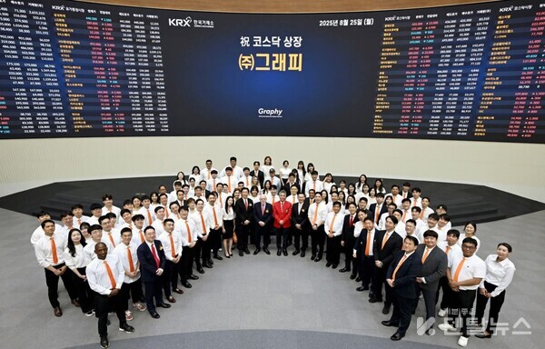 지난 2017년 설립된 그래피는 3D 프린터용 신소재(광경화성 레진)의 핵심 구성 요소인 올리고머를 직접 설계함으로써, 제품에 다양한 특성을 부여할 수 있는 맞춤 소재 개발 역량을 갖췄다. 덴탈뉴스