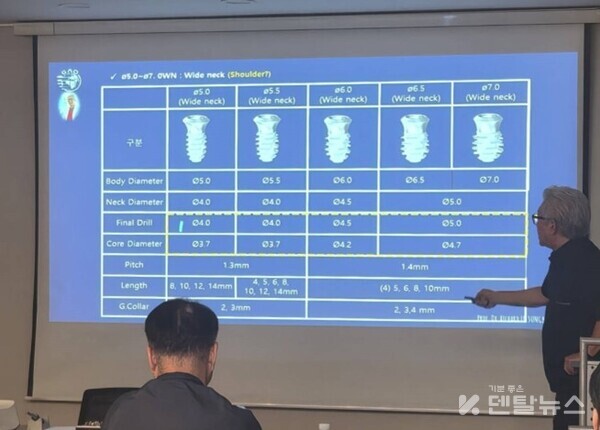 ALX 세미나는 12월까지 서울/인천/경기/대전/대구/경북/경남/광주(호남)/전남 전국 주요 도시에서 진행될 예정이다. 덴탈뉴스