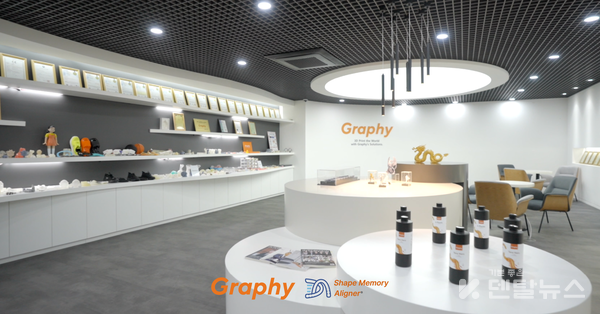 그래피는 현재까지 20만 건 이상의 임상 적용 사례를 보유하고 있으며, 미세 부식 저항성·기계적 내구성·형상기억 기반 교정력 유지 등에서 기존 열성형 방식과 차별화된 특성을 보여왔다. 덴탈뉴스